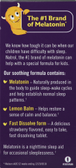 KIDS MELATONIN 1MG FAST DISSOLVE TAB 40      