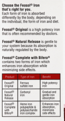 FEOSOL TAB 120                               